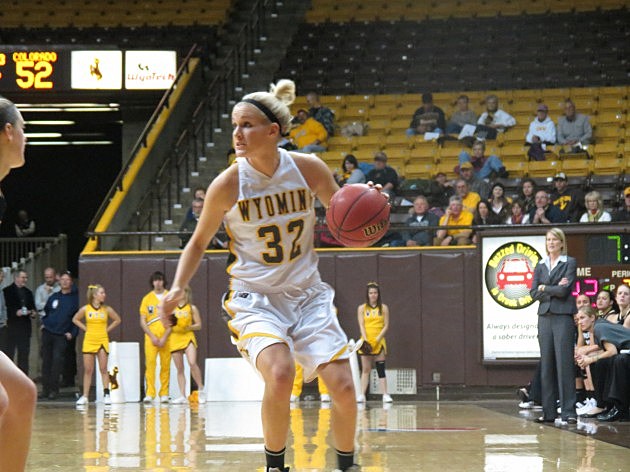 Wyoming Cowgirl Basketball Kaylee Hoffman